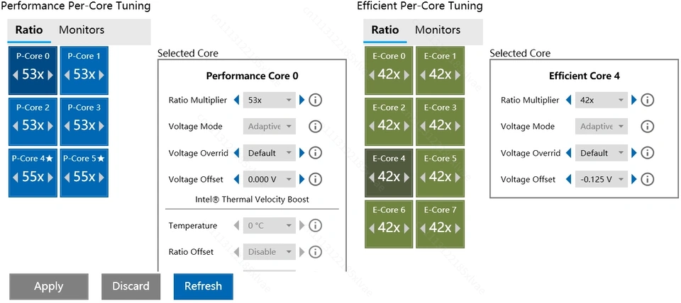 Ddr5 Kit - Zestaw płyty głównej Q1HY 13. generacji