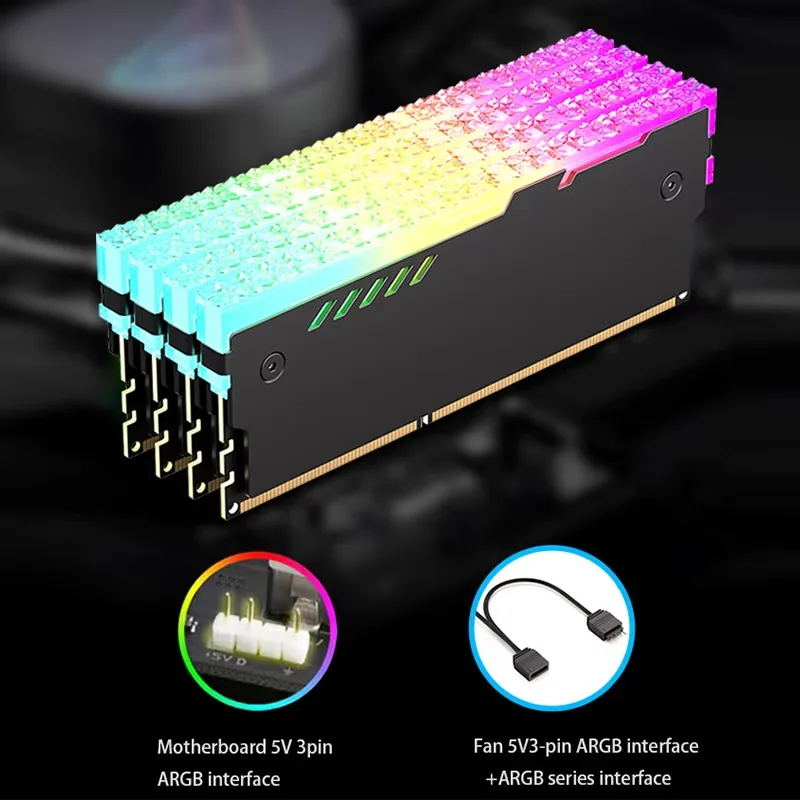 Radiator pamięci RAM RM-1, chł – Ddr5 Memory recenzja i cena