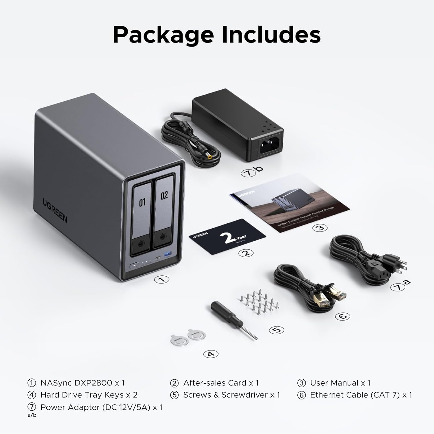 UGREEN NAS DXP2800 2-bayowy NA – Ddr5 8Gb recenzja i cena
