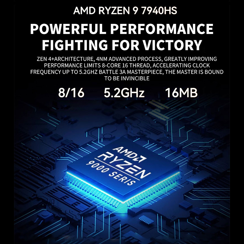 AMD Ryzen Mini PC R7 7840HS R9 – Ddr5 4800Mhz recenzja i cena