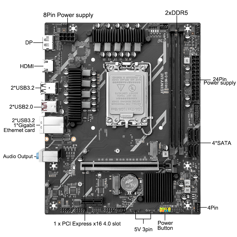 Płyta główna JGINYUE H810 Inte – Ddr5 64Gb recenzja i cena