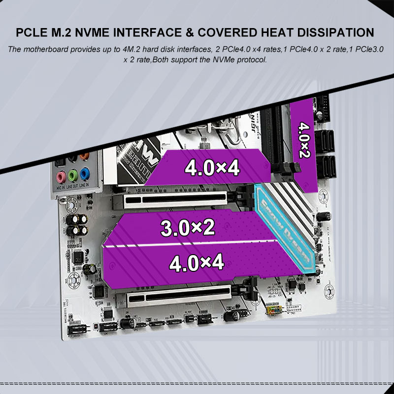 Płyta główna JGINYUE B760i DDR – Ddr5 64Gb recenzja i cena