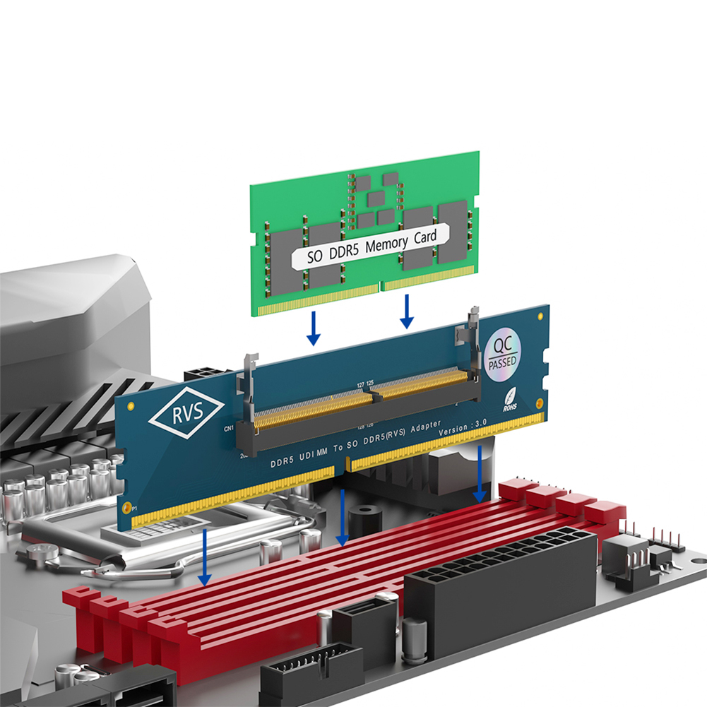 Adapter pamięci SO-DIMM do PC  – Ddr5 Laptop Ram recenzja i cena
