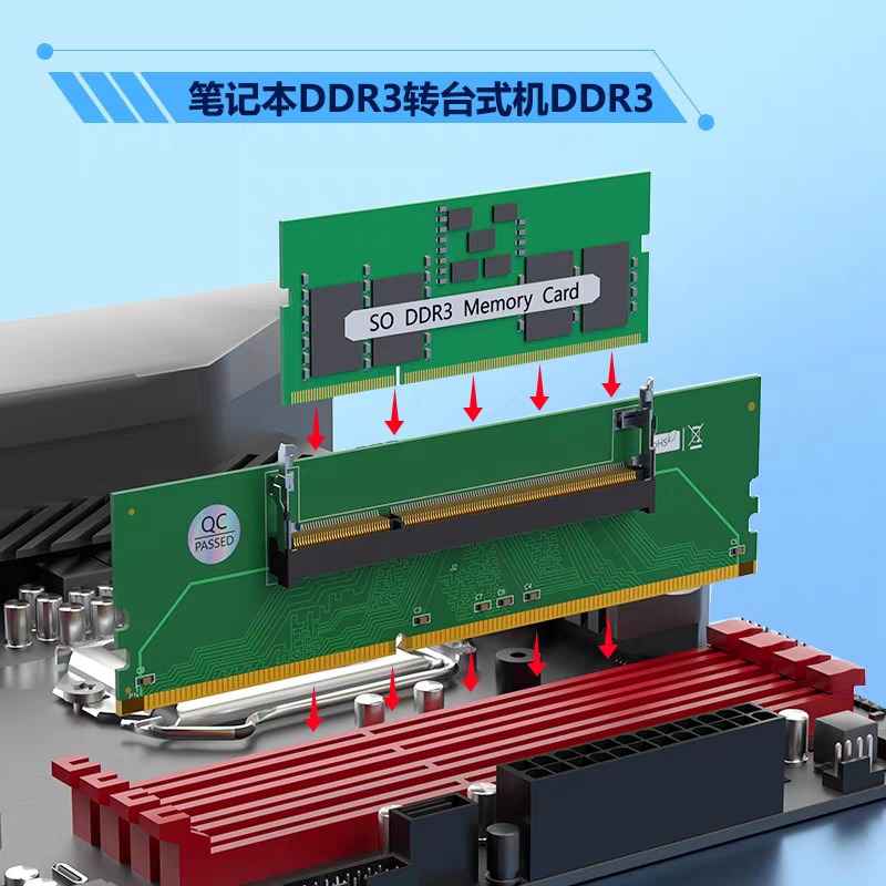 Karta adaptera DDR3 DDR4 DDR5  – Ddr5 Laptop Ram recenzja i cena
