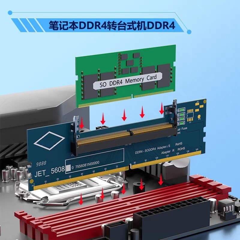 Karta adaptera DDR3 DDR4 DDR5  – Ddr5 Laptop Ram recenzja i cena