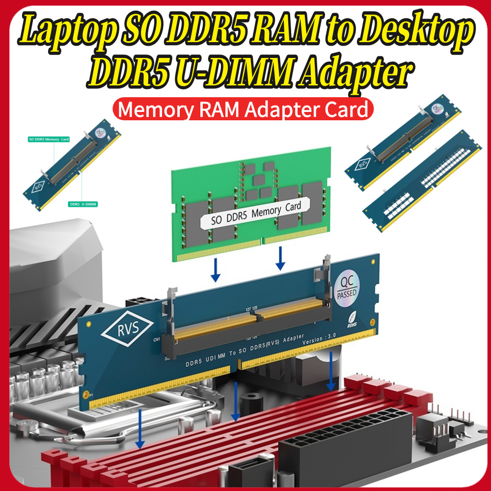 Adapter laptopowy SO DDR5 RAM  – Ddr5 Ram recenzja i cena