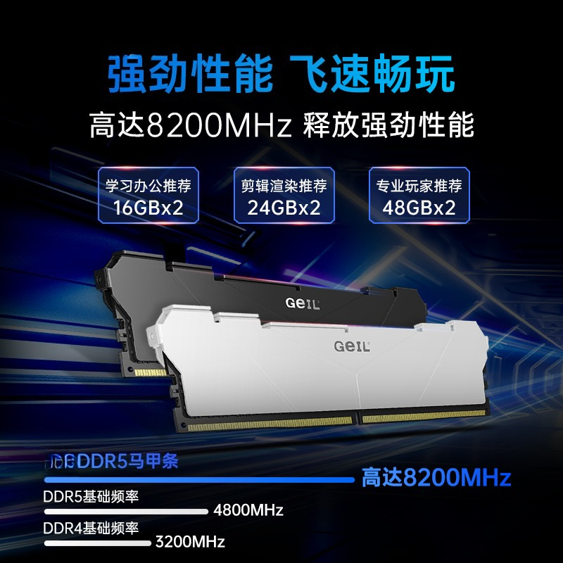 Pamięć DDR5 128G 96G e-sports  – Ddr5 6000Mhz recenzja i cena